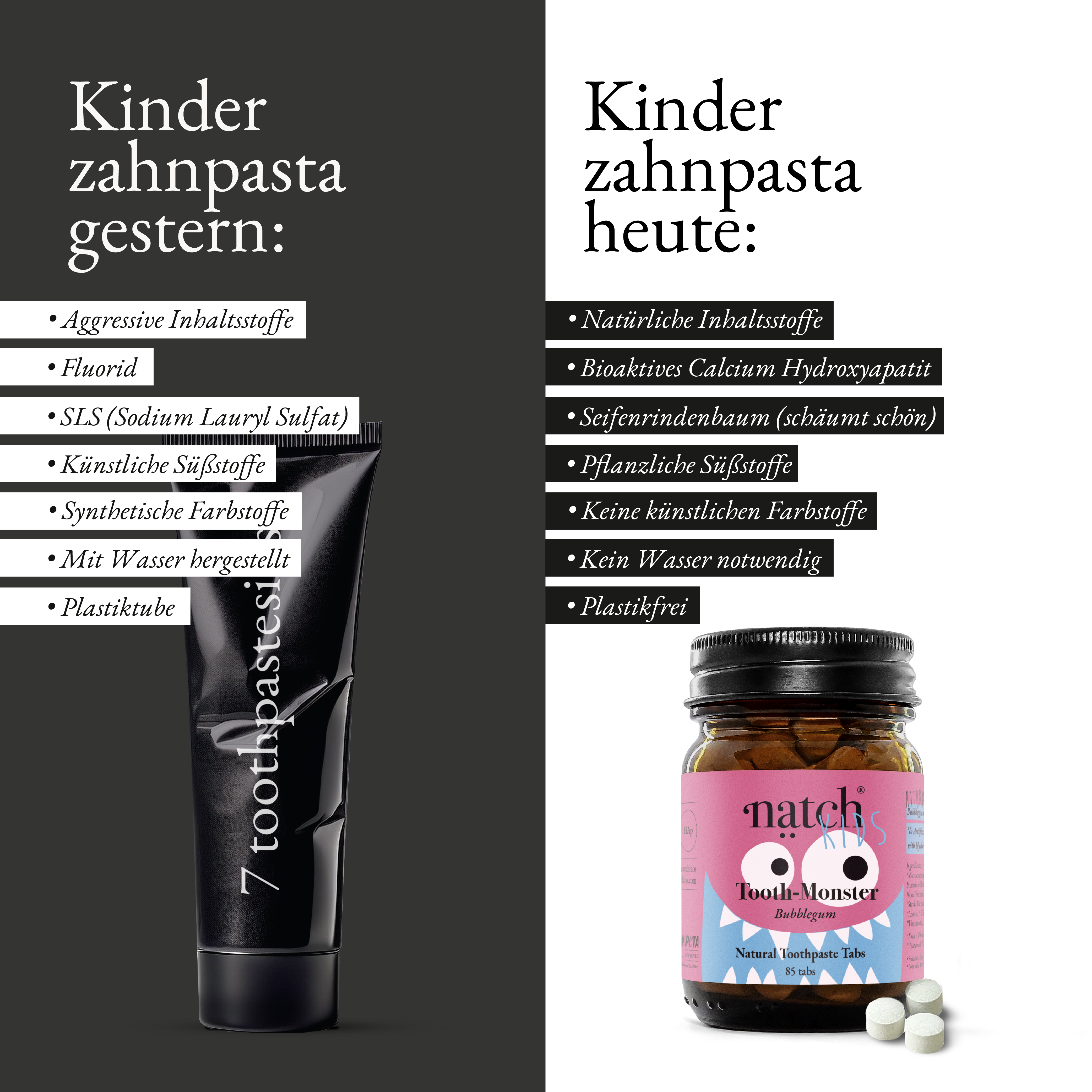 Tooth Monster Bubblegum – Remineralisierende Zahnpasta für Kinder (ab 3 Jahren)